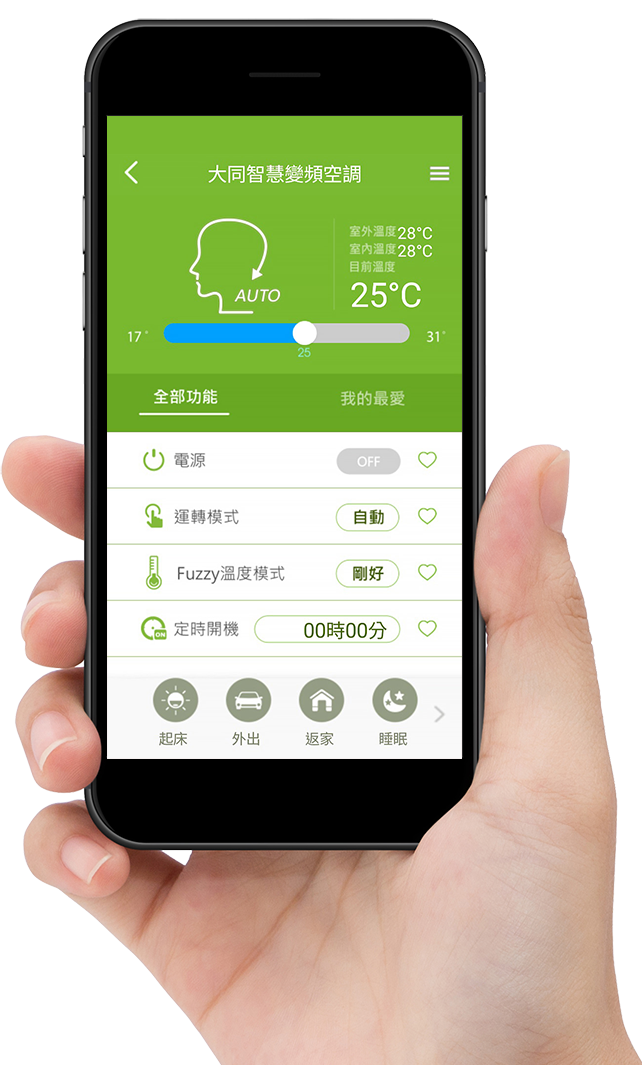 開始對設備進行控制 開始對設備進行控制